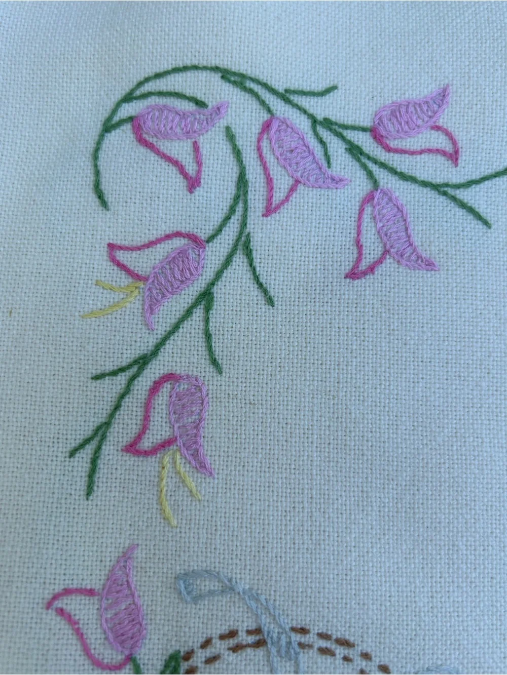 Vintage Placemat Pink Floral Basket Embroidered Linen Placemat Lot of Four 11x16